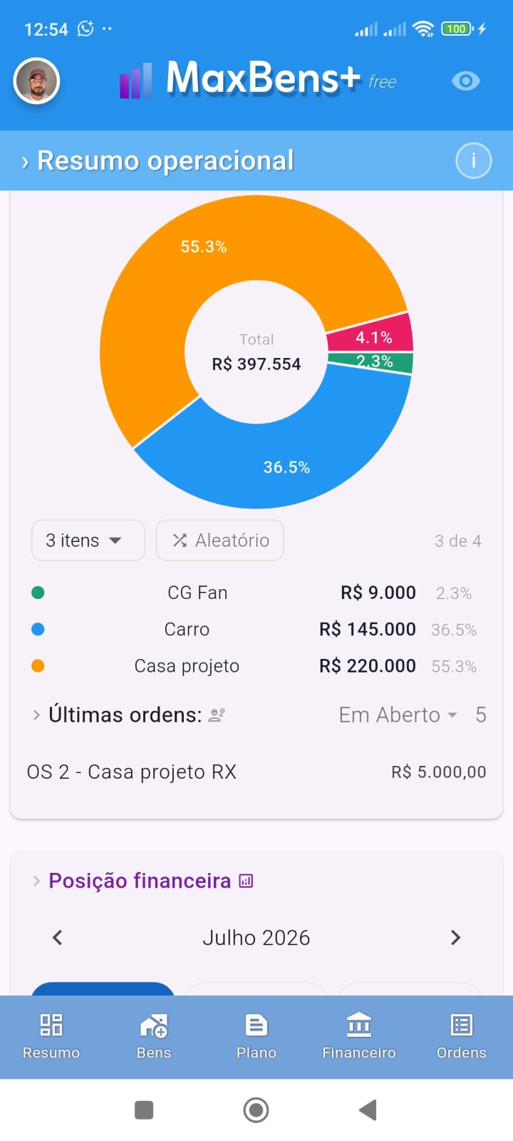 Resumo Operacional - Ordens