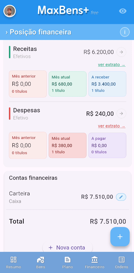 Posição Financeira