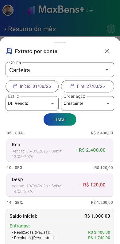 Dashboard Financeiro