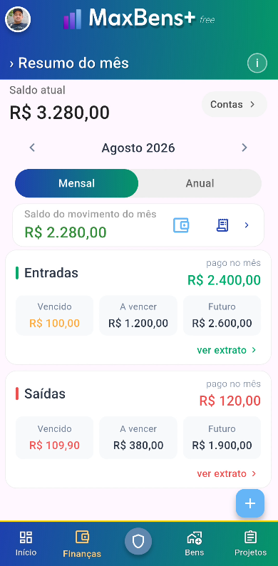 Dashboard Financeiro