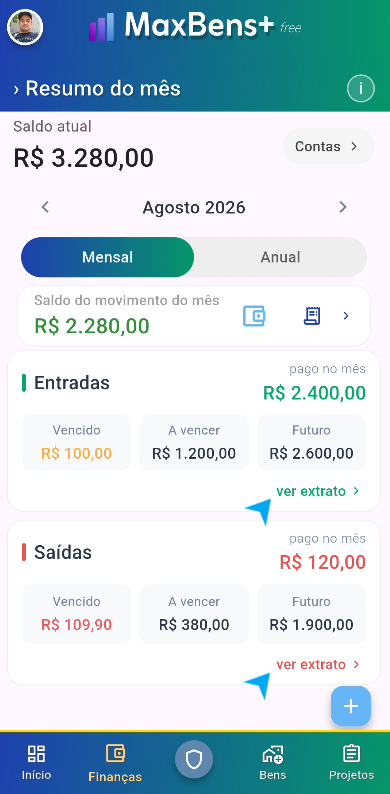 Dashboard Financeiro