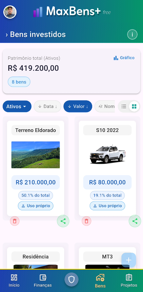 Painel dos Bens