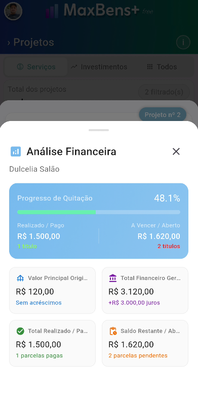 Análise Financeira do Projeto