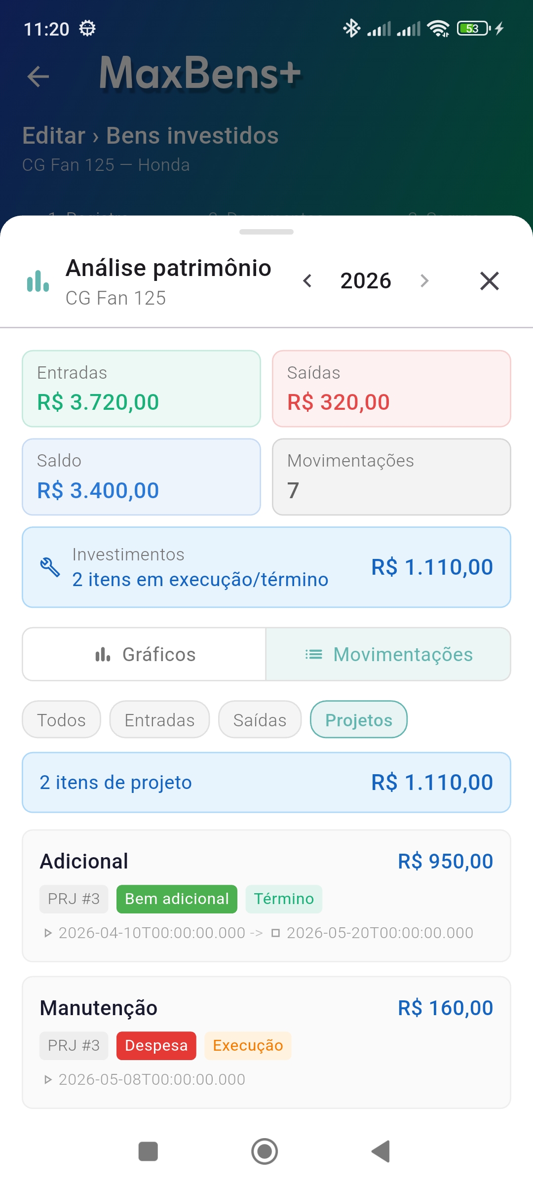 Análise de Patrimônio